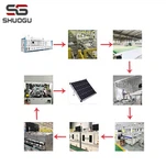 קו ייצור מודול סולארי